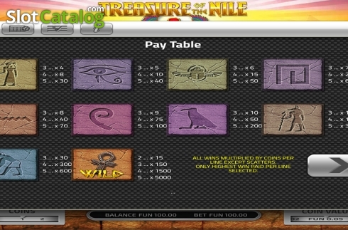 Скрин5. Treasure of the Nile слот