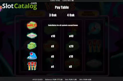 Скрин5. Vegas Party (Concept Gaming) слот