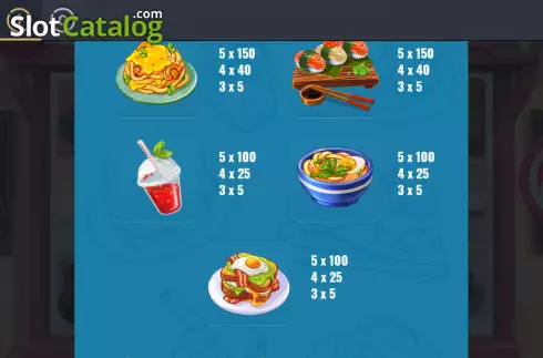Скрин7. Bon Appetit (Connective Games) слот