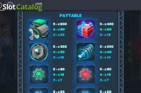 Скрин5. Full Service Garage слот