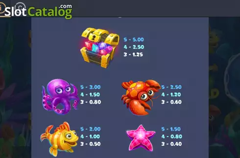 Скрин6. Reef Riches слот