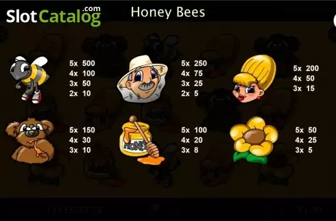 Скрин3. Honey Bees (Cozy) слот