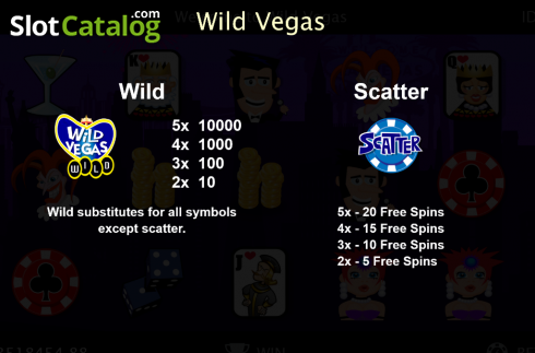 Скрин2. Wild Vegas (Cozy) слот