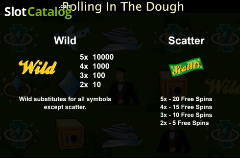Скрин2. Rolling in the Dough слот