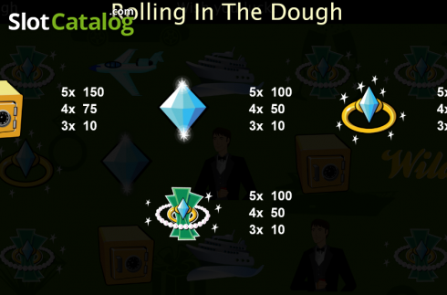 Скрин4. Rolling in the Dough слот