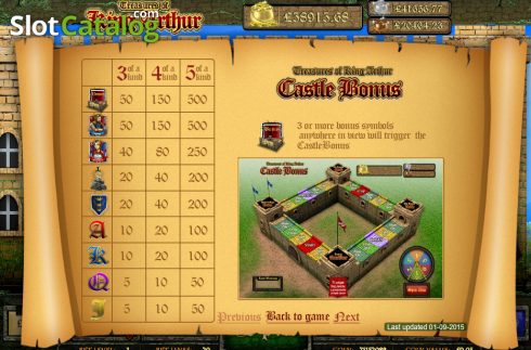 Скрин2. Treasures of King Arthur слот