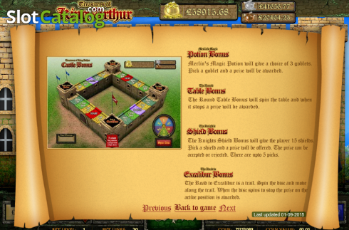 Скрин3. Treasures of King Arthur слот