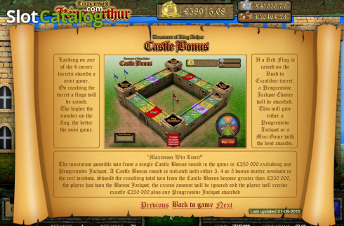 Скрин7. Treasures of King Arthur слот