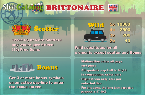 Скрин2. Brittonaire слот