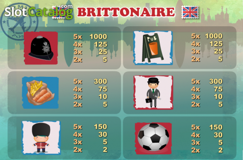 Скрин3. Brittonaire слот