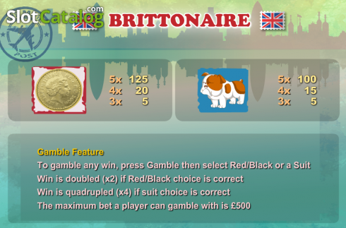 Скрин4. Brittonaire слот