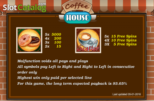 Скрин2. Coffee House (Cozy) слот