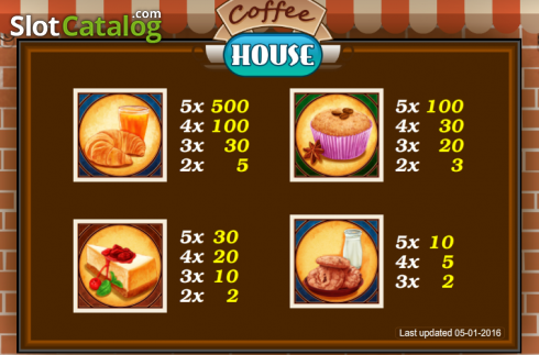 Скрин3. Coffee House (Cozy) слот