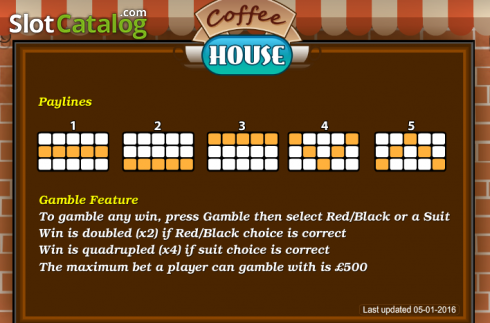 Скрин4. Coffee House (Cozy) слот
