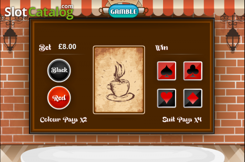 Скрин8. Coffee House (Cozy) слот