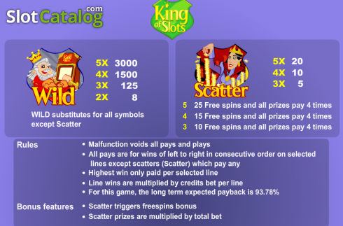 Скрин2. King of slots (Cozy) слот