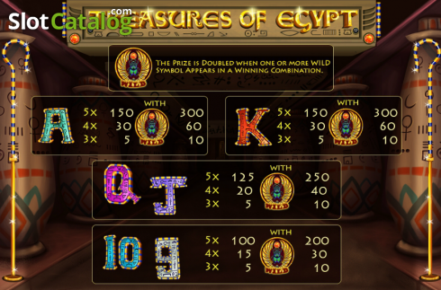 Скрин4. Treasures of Egypt (Cozy) слот