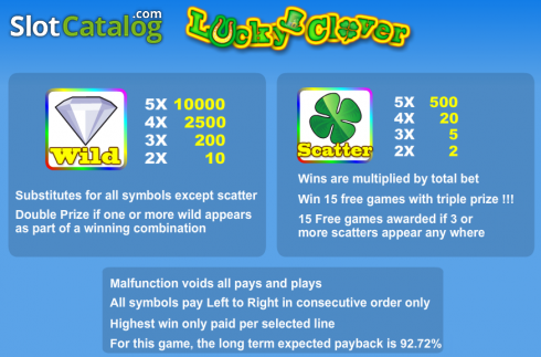Скрин2. Lucky Clover (Cozy) слот