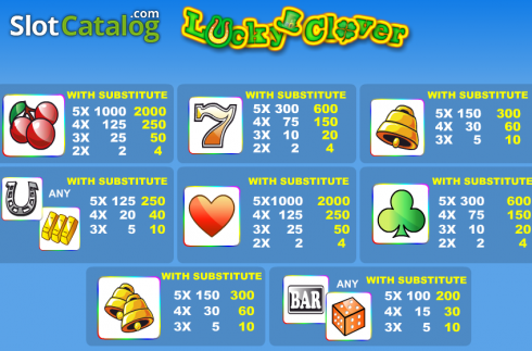 Скрин3. Lucky Clover (Cozy) слот