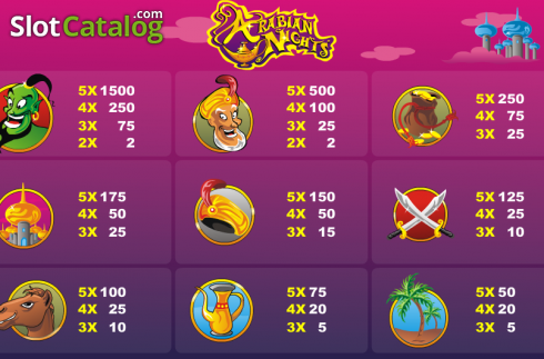 Скрин3. Arabian Nights (Cozy) слот