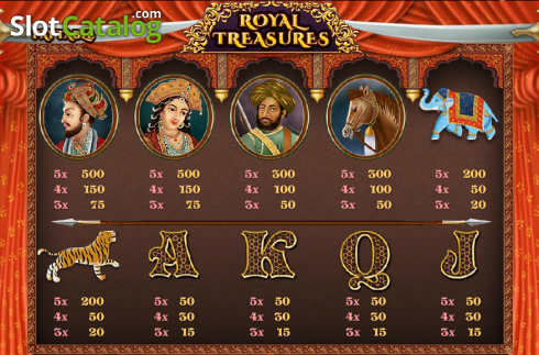 Скрин3. Royal Treasures (Cozy) слот