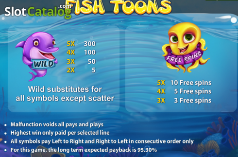 Скрин2. Fish Toons слот