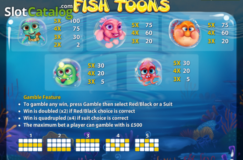 Скрин3. Fish Toons слот