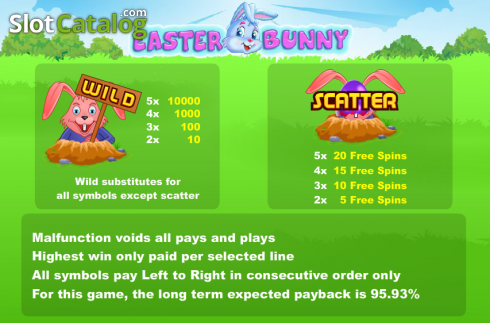 Скрин2. Easter Bunny слот