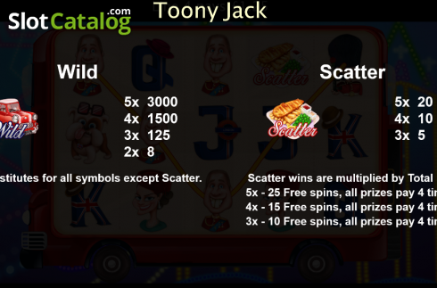Скрин2. Toony Jack слот