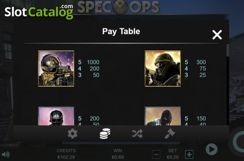 Скрин6. Spec-Ops слот