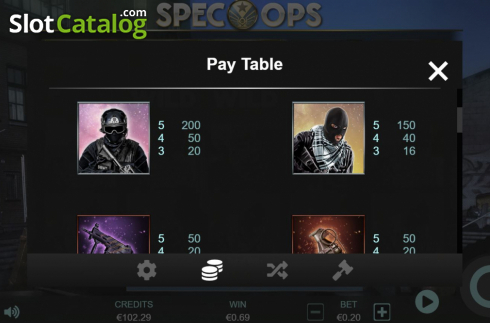 Скрин7. Spec-Ops слот