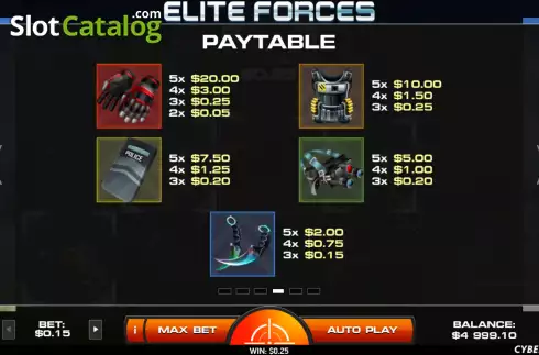 Скрин8. Elite Forces слот