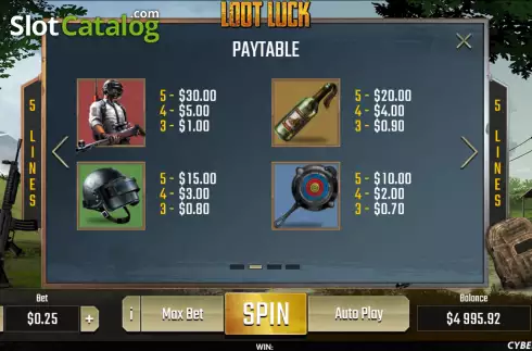 Скрин6. Loot Luck слот