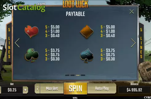 Скрин7. Loot Luck слот