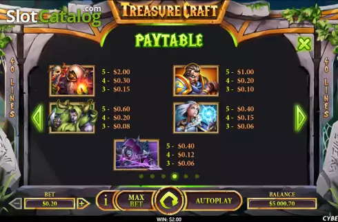 Скрин8. Treasure Craft слот