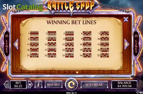 Скрин8. Battle Shop слот