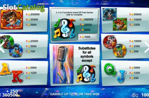 Скрин7. Shrizzle Band слот