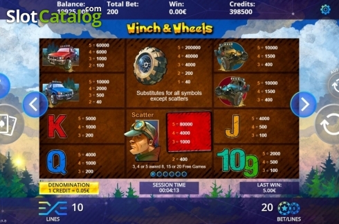 Скрин5. Winch & Wheels слот