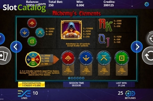 Скрин5. Alchemy's Elements слот