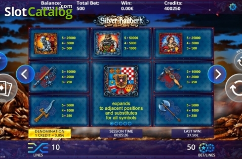 Скрин5. Silver Hauberk слот