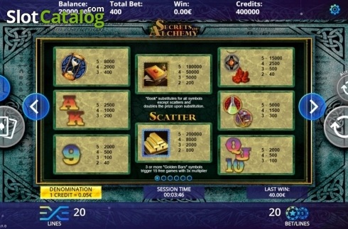 Скрин5. Secrets of Alchemy (DLV) слот