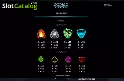 Скрин7. Zodiac Elements слот
