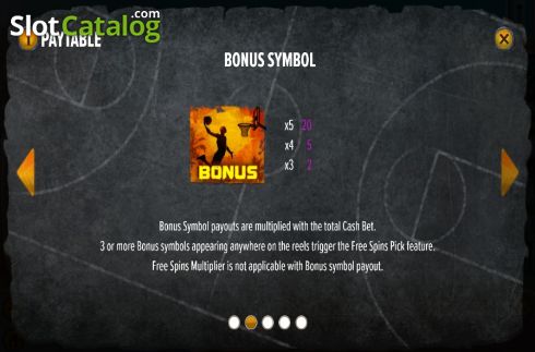 Скрин7. Basketball Legends Street Chalenge слот