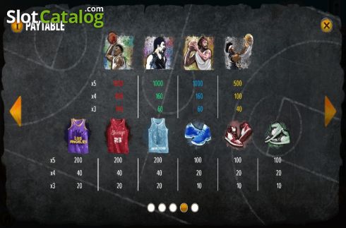 Скрин9. Basketball Legends Street Chalenge слот