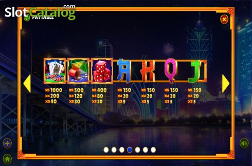 Скрин9. Lucky Macau слот