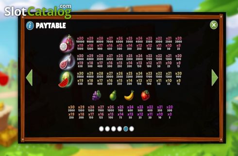 Скрин8. Fruity Feast слот