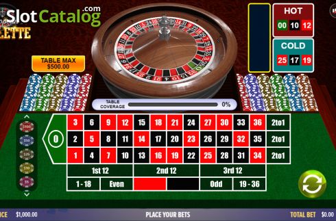 Скрин2. European Roulette (Dragon Gaming) слот