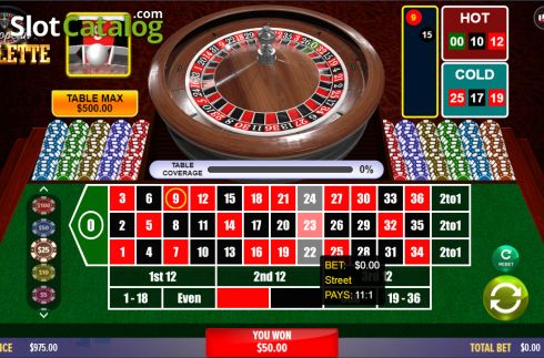 Скрин3. European Roulette (Dragon Gaming) слот