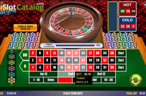 Скрин2. American Roulette (Dragon Gaming) слот