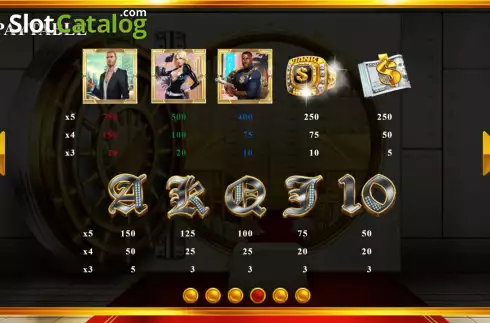 Скрин7. The Bank Heist слот